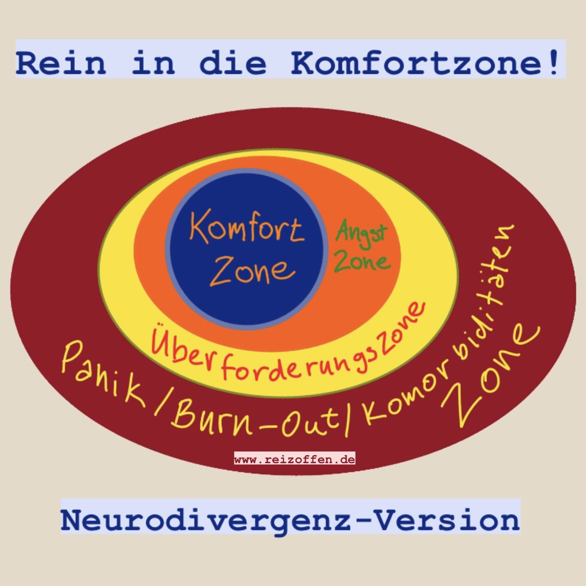 Neurodivergenz und Komfortzone